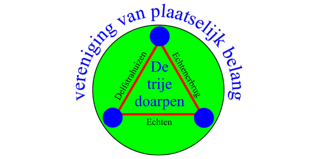 Plaatselijk belang